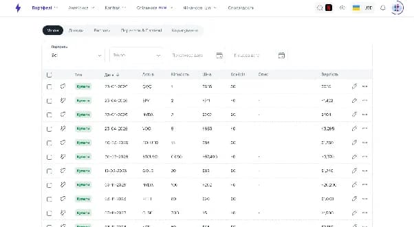 Журнал операцій Strum для внесення купівлі ОВДП, ціни та комісії Журнал операцій Strum для внесення купівлі ОВДП, ціни та комісії